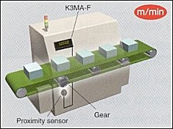 K3MA App07 conveyor speed K3MA F đo tần số