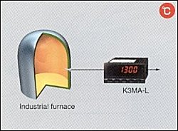 K3MA App01 furnace K3MA L đo nhiệt độ