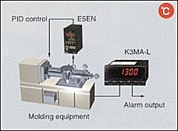 K3MA App02 molding K3MA L đo nhiệt độ